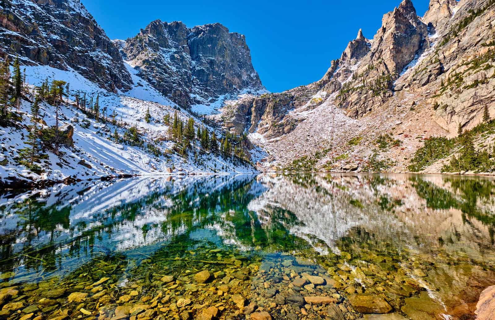 Las mejores excursiones a Colorado Emerald Lake Trail 