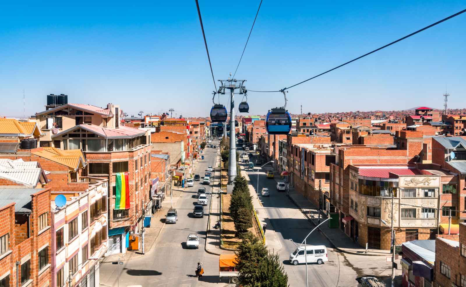 Hechos sobre Bolivia El Alto