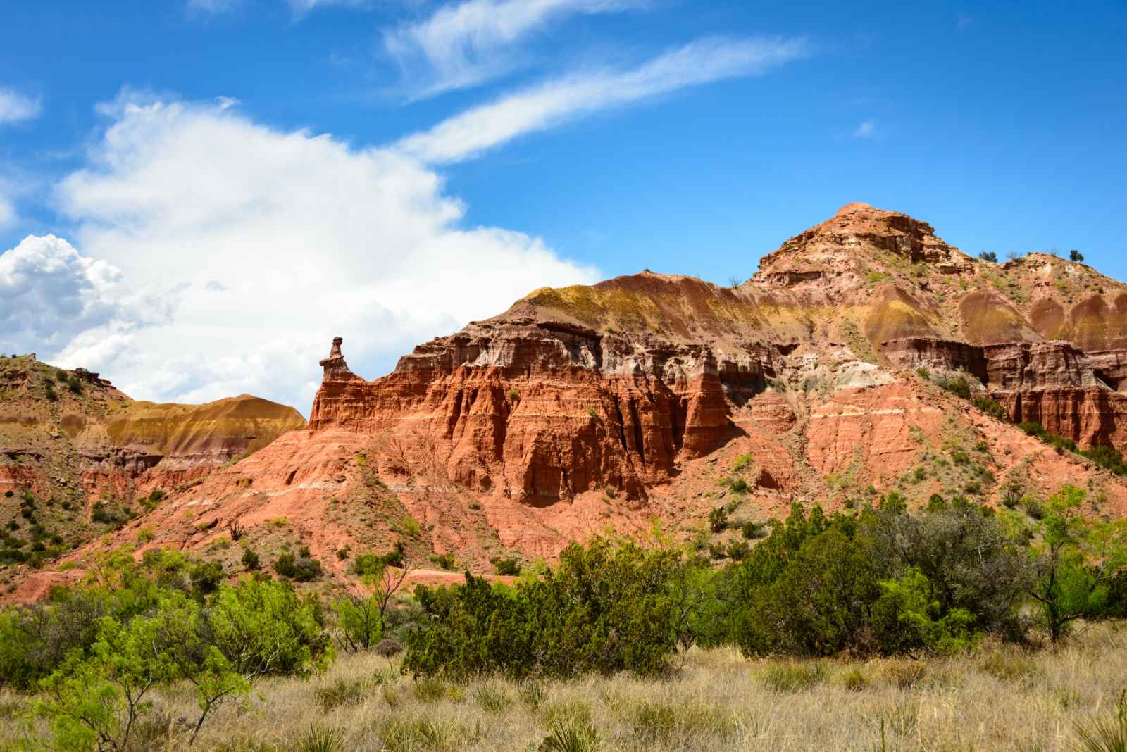 Escapadas de fin de semana en el parque estatal de Texas Palo Duro Canyon