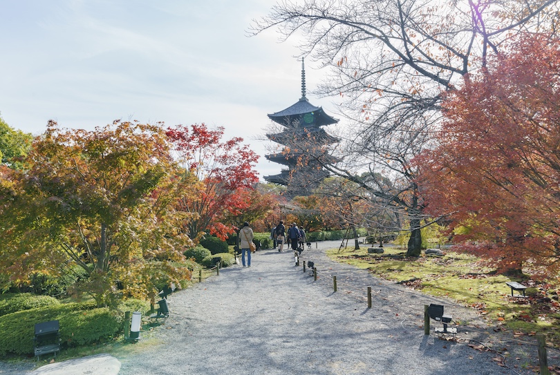 Templo Toji