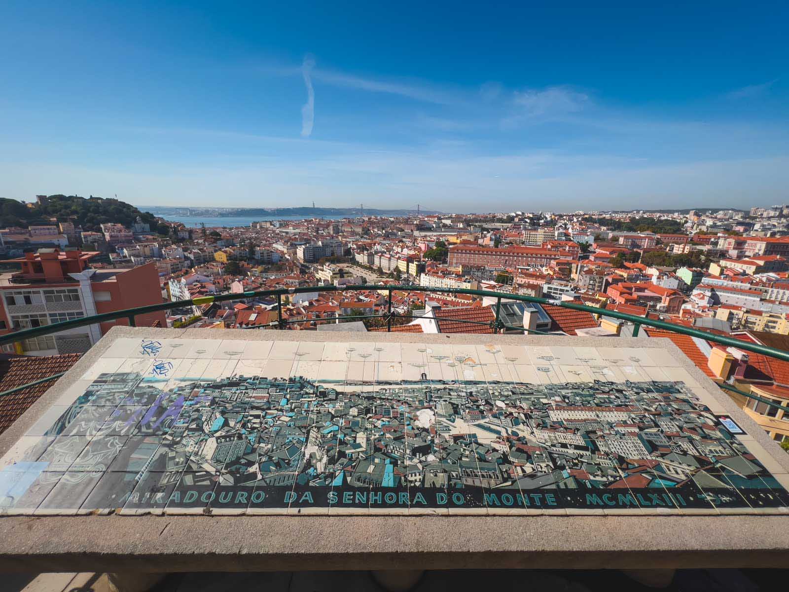 un día en lisboa miradouro senorha du monte