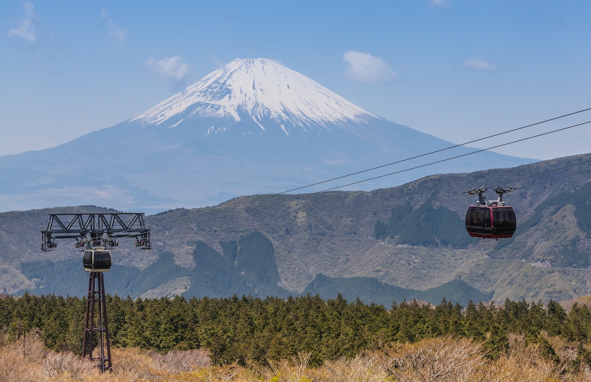 Teleférico panorámico